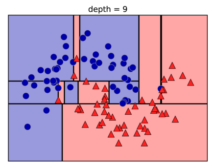 pair_plot