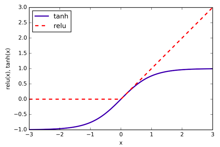 pair_plot