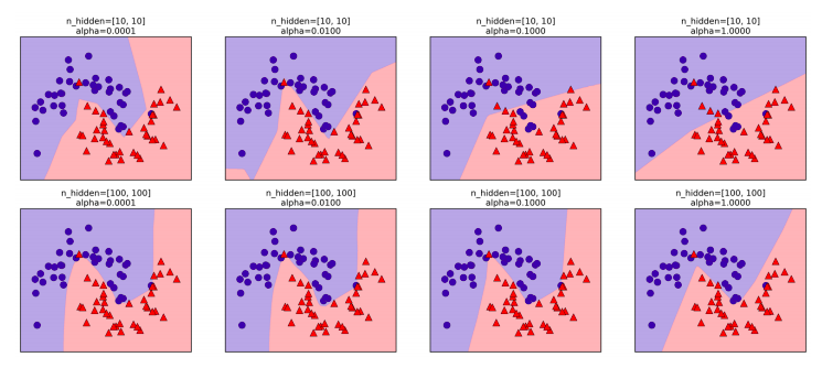 pair_plot