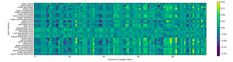 pair_plot